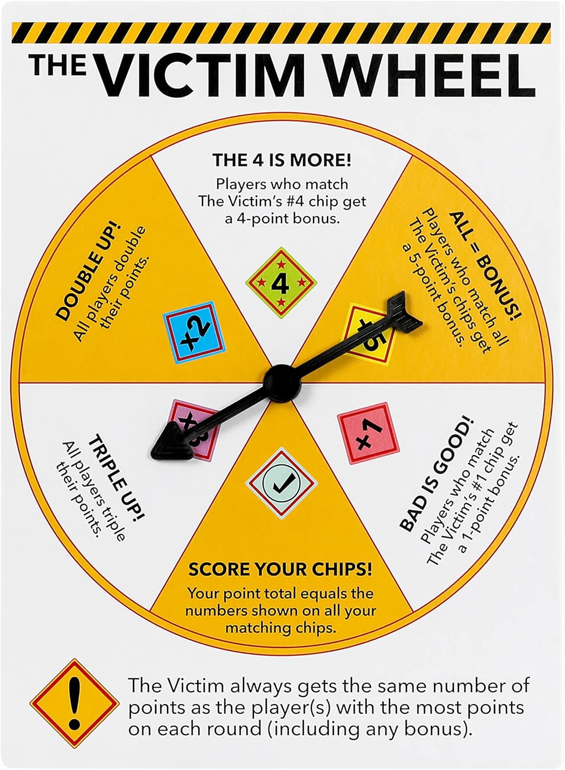The Worst-CASE Scenario Card Game – All-New Family/Party Game for Adults and Kids 10+ | 0% Trivia and 100% Humorous Fun