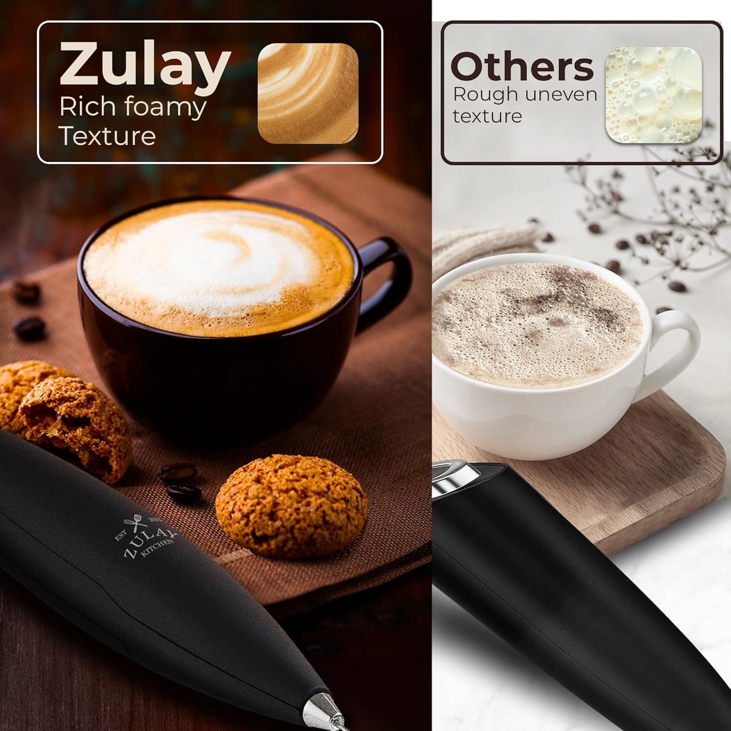 Zulay Kitchen Powerful Milk Frother Wand With Duracell Batteries - Ultra Fast Handheld Drink Mixer - Electric Whisk Foam Maker for Coffee, Lattes, Cappuccino & Matcha - Z1 Motor - Black - Colors A