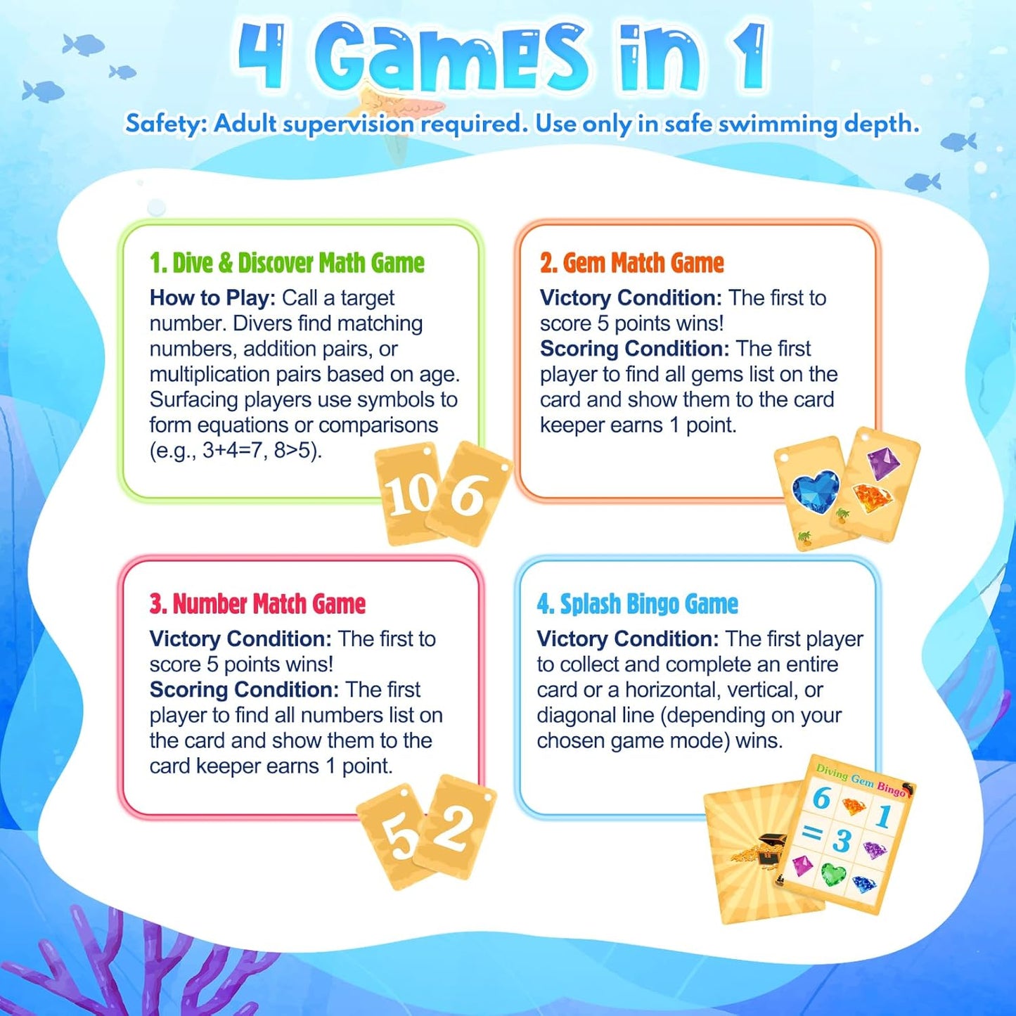 Meaicezli Pool Toys Diving Gems, 54 Pcs Search and Find Pool Games, Diving Toys with Dive Gems, Acrylic Numbers, Scavenger Hunt Game Cards & Mesh Bag, Fun Summer Water Party Favors for Kids 4-12