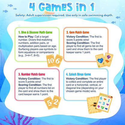Meaicezli Pool Toys Diving Gems, 54 Pcs Search and Find Pool Games, Diving Toys with Dive Gems, Acrylic Numbers, Scavenger Hunt Game Cards & Mesh Bag, Fun Summer Water Party Favors for Kids 4-12