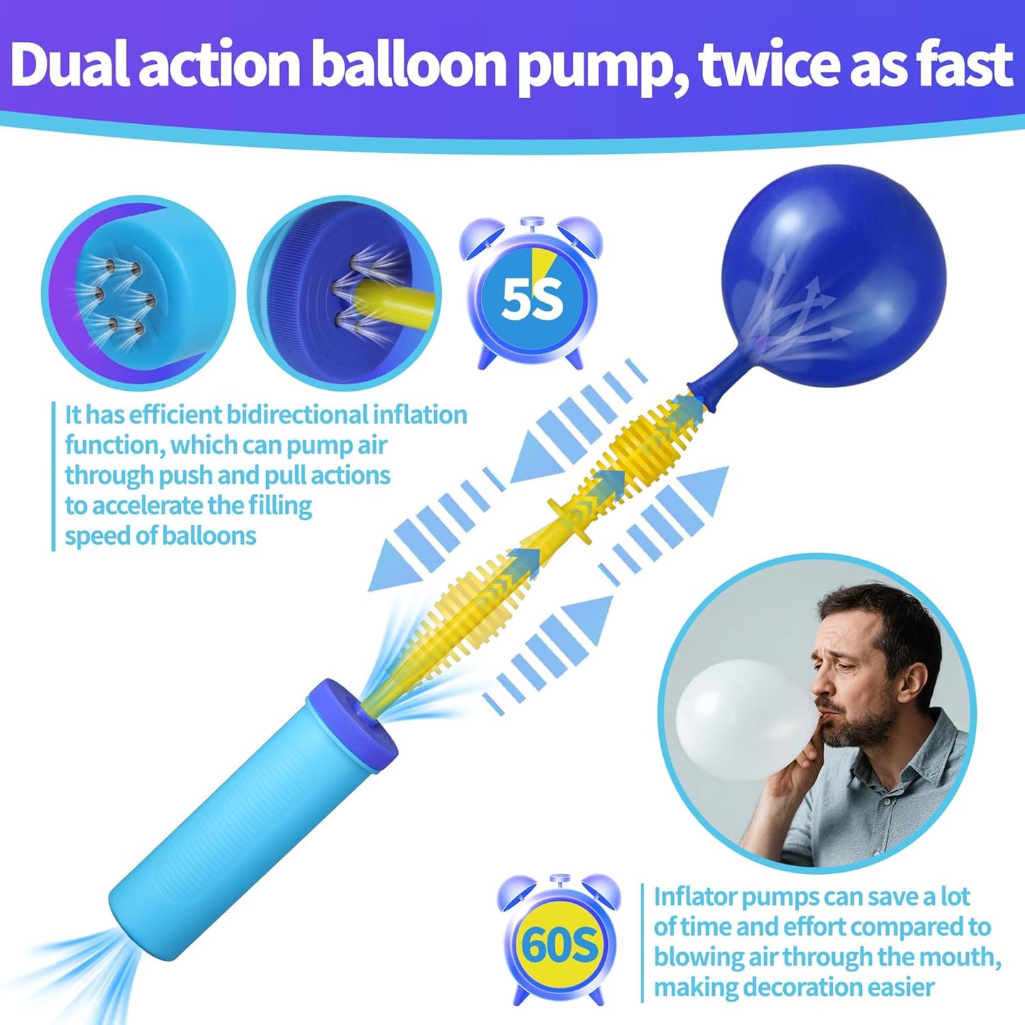 Balloon Hand Pump Two-Way Dual Action Hand Air Pumper for Balloons - Ballon Inflator Pumping