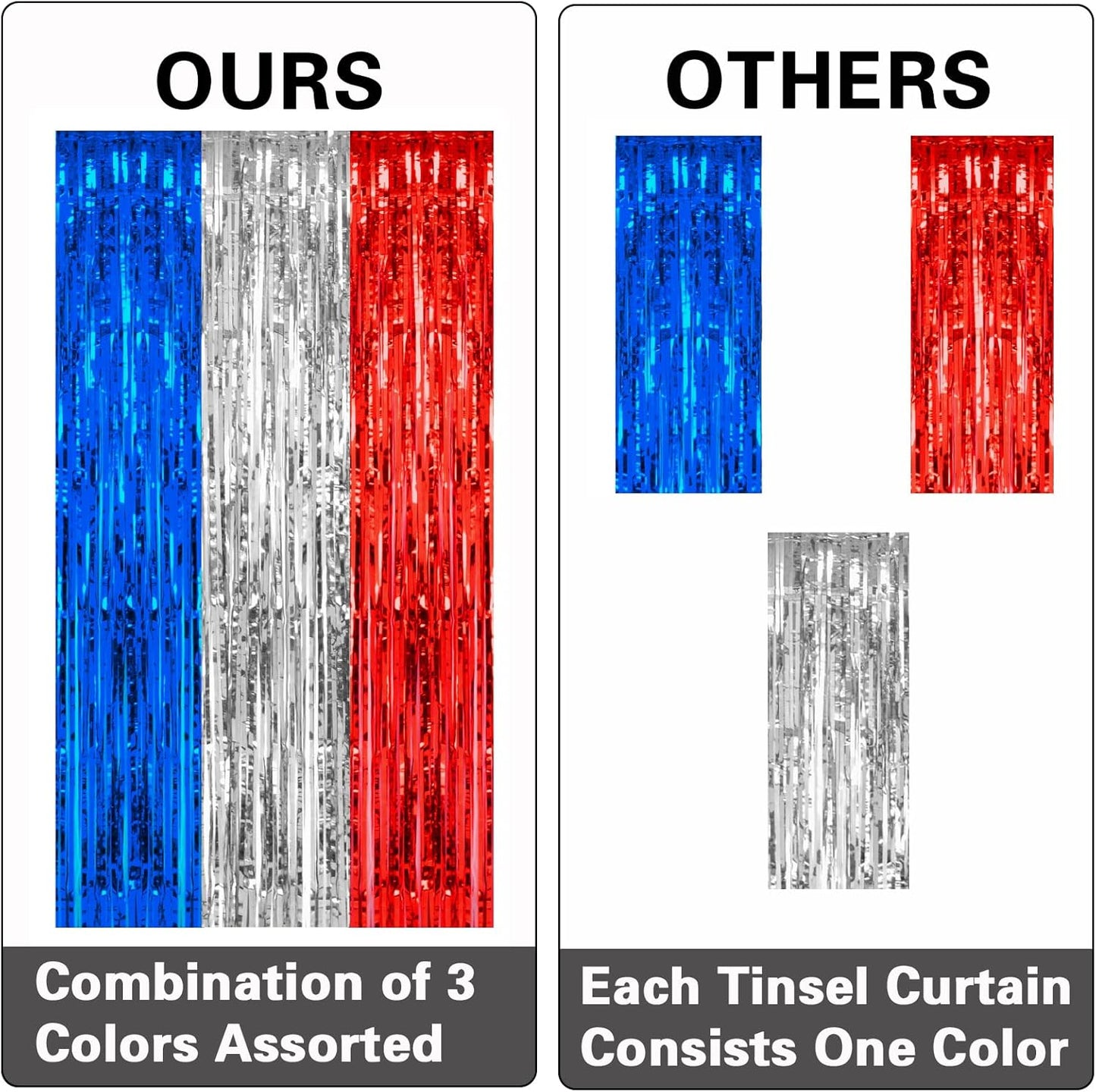 2 Pack 3.2ft x 8.2ft Silver Metallic Tinsel Foil Fringe Curtains, Door Streamer Photo Booth Backdrop for Birthday Graduation Engagement Bridal Shower Bachelorette Baby Shower Party Decorations