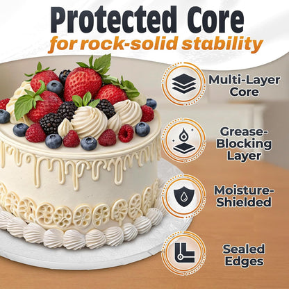 12 Inch Cake Drum, Black Cake Board for Picture-Ready Celebration Cakes, 1/2 Inch Thick Round Cardboard Base with Grease & Moisture Resistant Surface and Decorative Pattern for Parties and Weddings