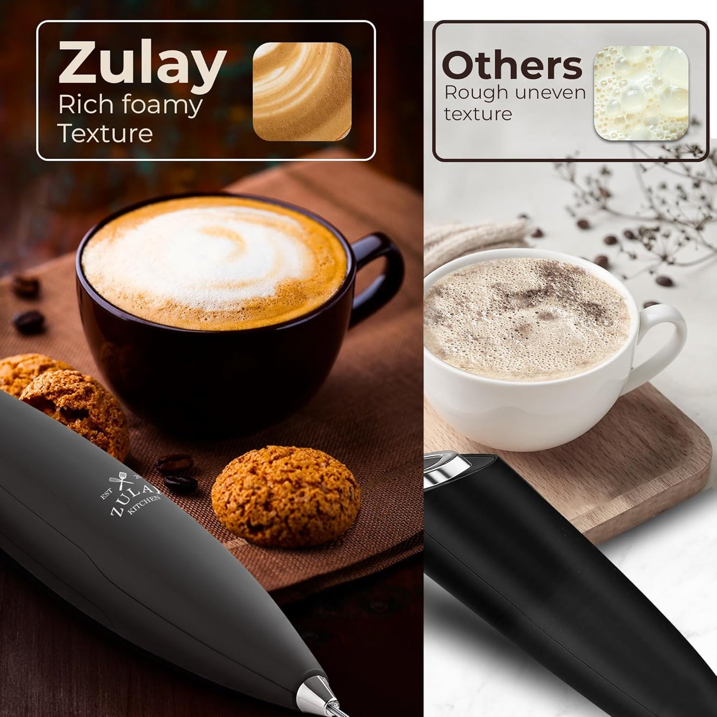 Zulay Kitchen Powerful Milk Frother Wand With Duracell Batteries - Ultra Fast Handheld Drink Mixer - Electric Whisk Foam Maker for Coffee, Lattes, Cappuccino & Matcha - Z1 Motor - Black - Colors A