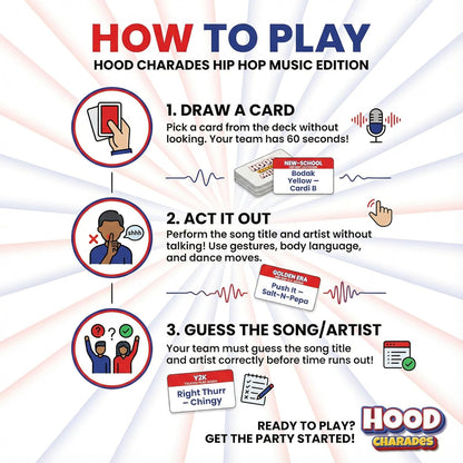 Black Owned Hood Charades Card Games for People Its A Thing Game! Urban Night Trivia Adults But Culture. If You Love The Kulture