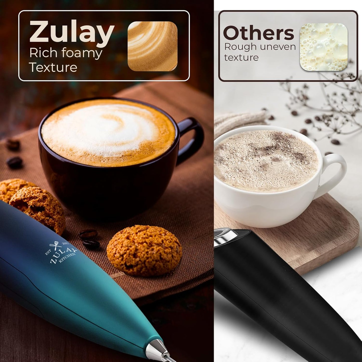 Zulay Kitchen Powerful Milk Frother Wand With Duracell Batteries - Ultra Fast Handheld Drink Mixer - Electric Whisk Foam Maker for Coffee, Lattes, Cappuccino & Matcha - Z1 Motor - Black - Colors B