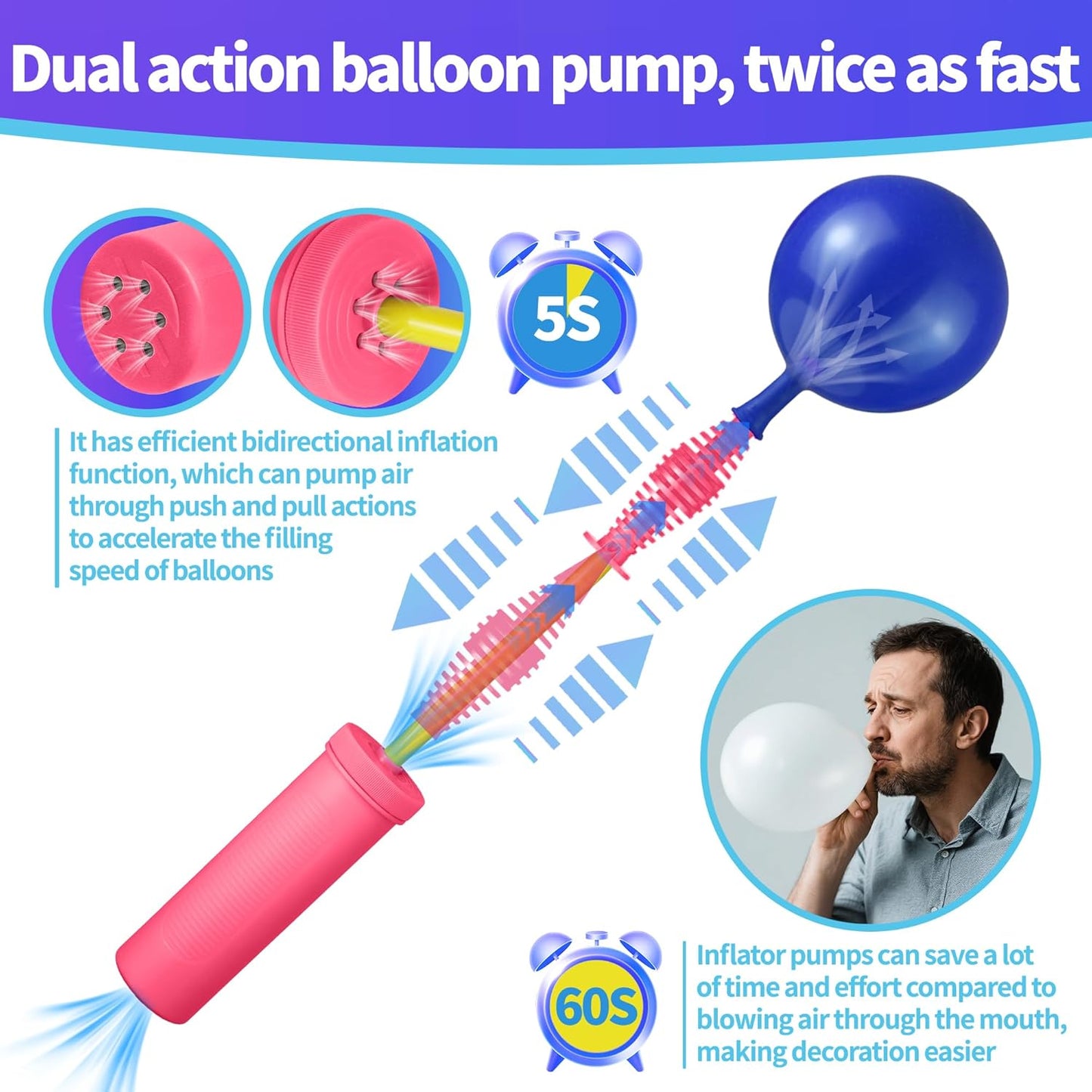 Balloon Hand Pump Two-Way Dual Action Hand Air Pumper for Balloons - Ballon Inflator Pumping