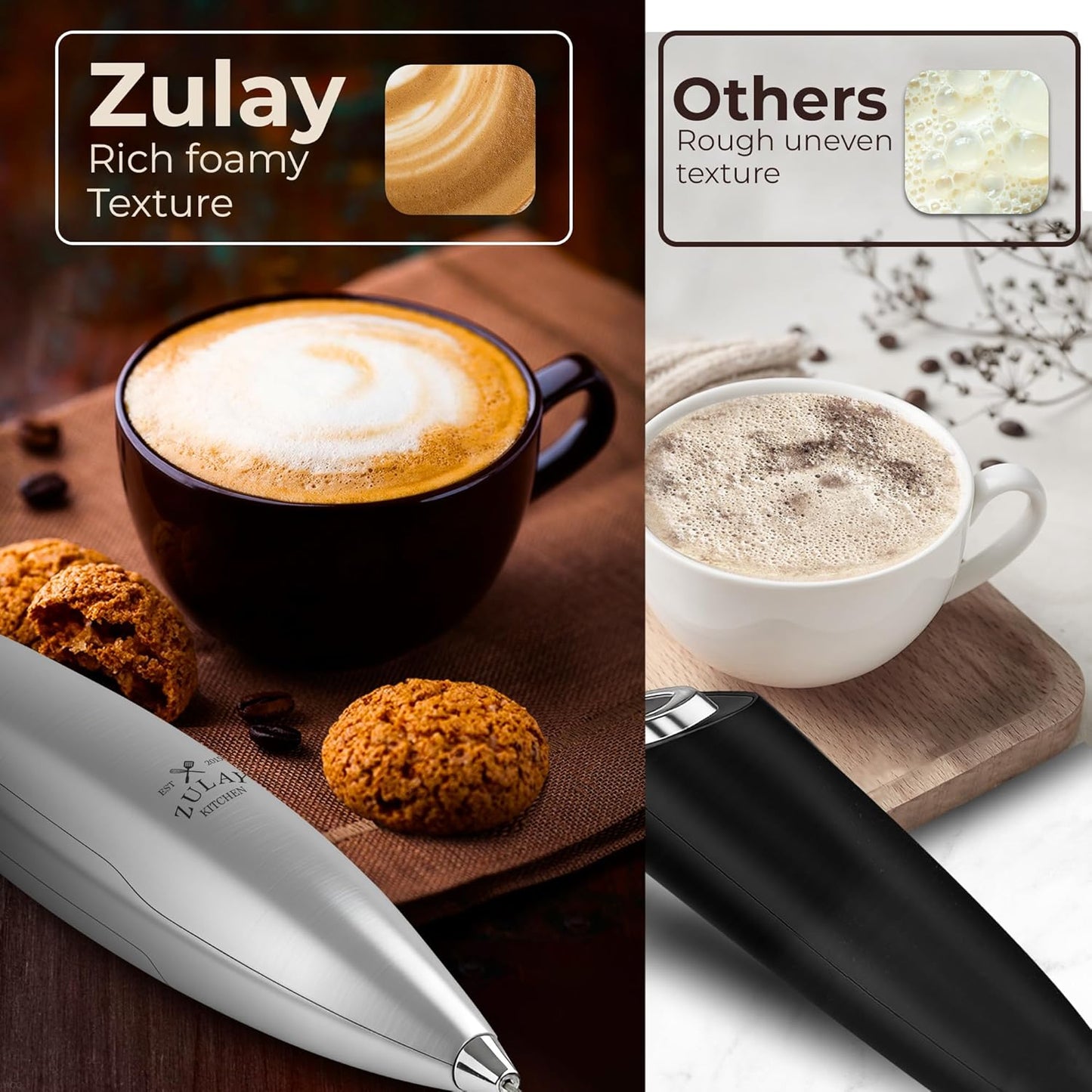 Zulay Kitchen Powerful Milk Frother Wand With Duracell Batteries - Ultra Fast Handheld Drink Mixer - Electric Whisk Foam Maker for Coffee, Lattes, Cappuccino & Matcha - Z1 Motor - Black - Colors C