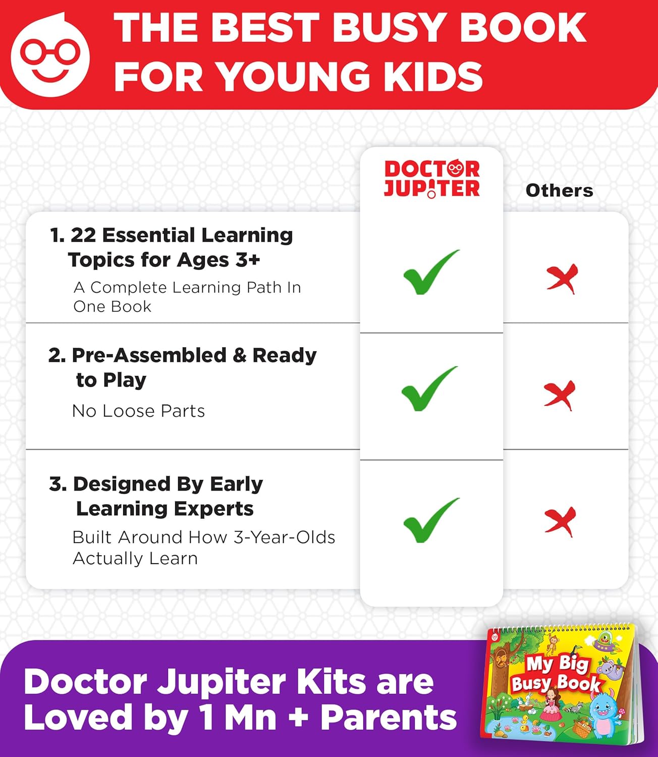 Doctor Jupiter Scavenger Hunt | Toys for Ages 2-4 | Birthday Gift Ideas for 2 Year Old Boys and Girls | Toddler Toys for 2-3-4 Year Old | Learning & Education Toys