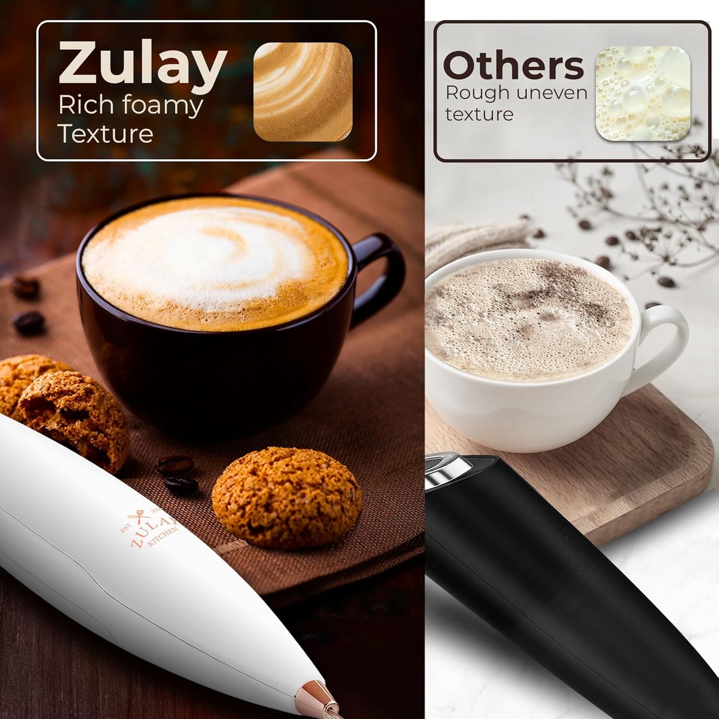 Zulay Kitchen Powerful Milk Frother Wand With Duracell Batteries - Ultra Fast Handheld Drink Mixer - Electric Whisk Foam Maker for Coffee, Lattes, Cappuccino & Matcha - Z1 Motor - Black - Colors B