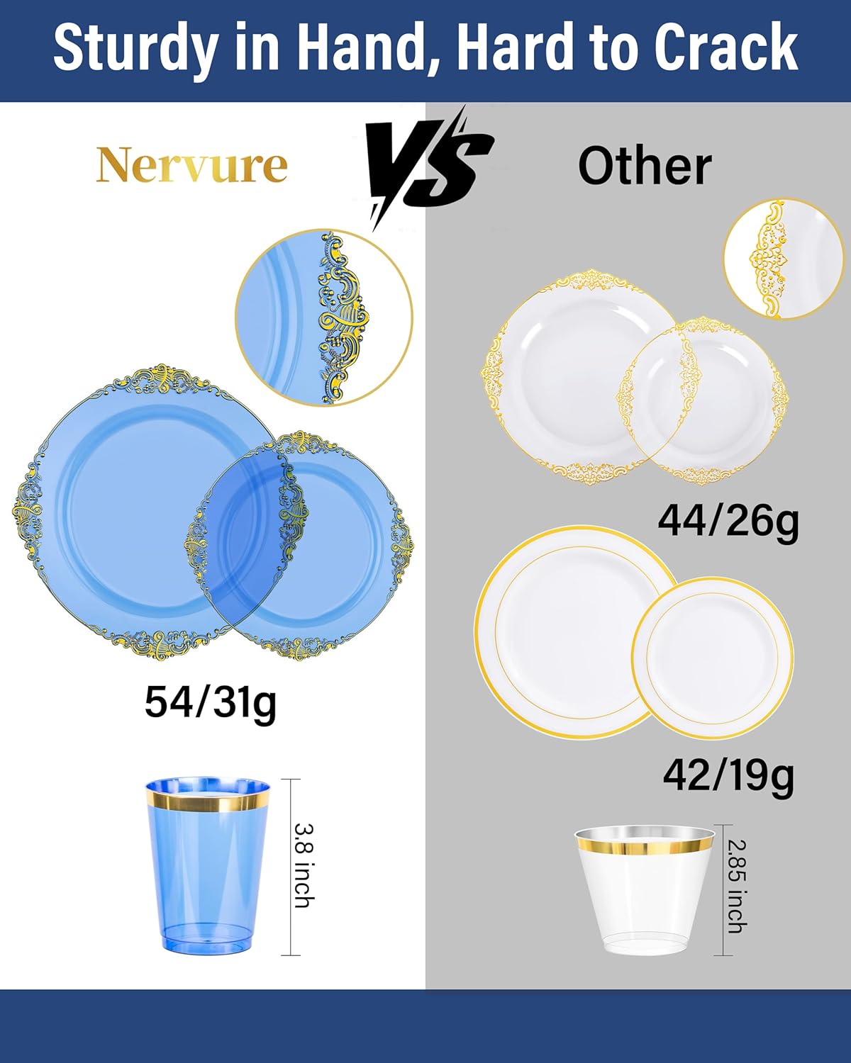 Nervure 350PCS Gold Plastic Plates - Gold Plastic Dinnerware Sets for 50 Guests - 100 Disposable Plates, 150 Silverware, 50 Cups, 50 Napkins for Wedding & Party & Mothers Day