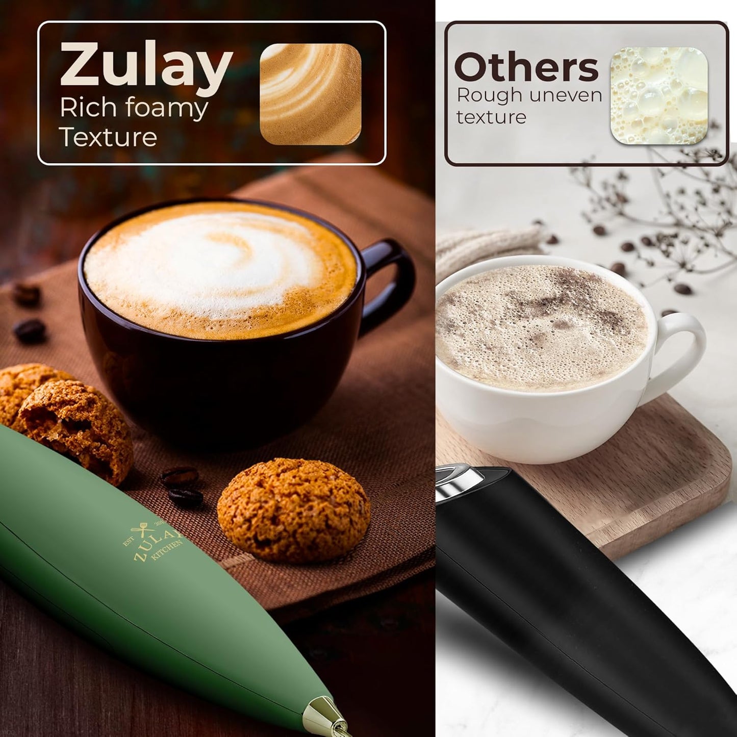 Zulay Kitchen Powerful Milk Frother Wand With Duracell Batteries - Ultra Fast Handheld Drink Mixer - Electric Whisk Foam Maker for Coffee, Lattes, Cappuccino & Matcha - Z1 Motor - Black - Colors D