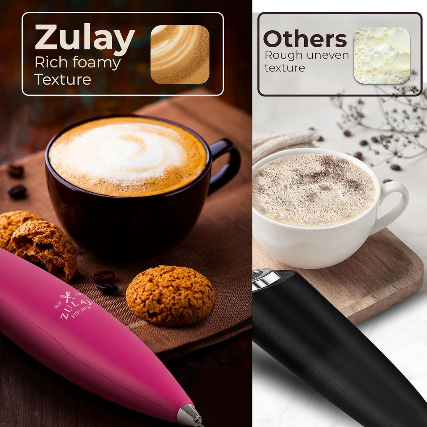 Zulay Kitchen Powerful Milk Frother Wand With Duracell Batteries - Ultra Fast Handheld Drink Mixer - Electric Whisk Foam Maker for Coffee, Lattes, Cappuccino & Matcha - Z1 Motor - Black - Colors B
