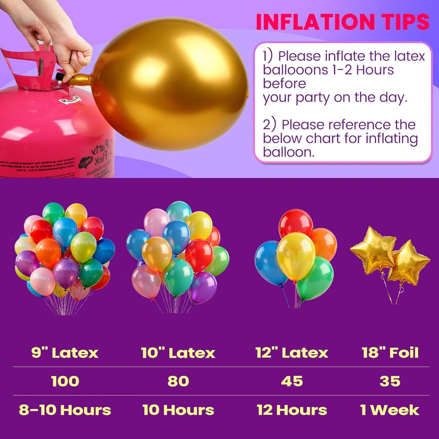Helium Tank for Balloons – 22L Disposable Helium Balloon Tank Kit Fills Up to 100 Balloons – Includes 50 Balloons & Ribbon – Portable Helium Tank for Birthday, Wedding & Party Decorations
