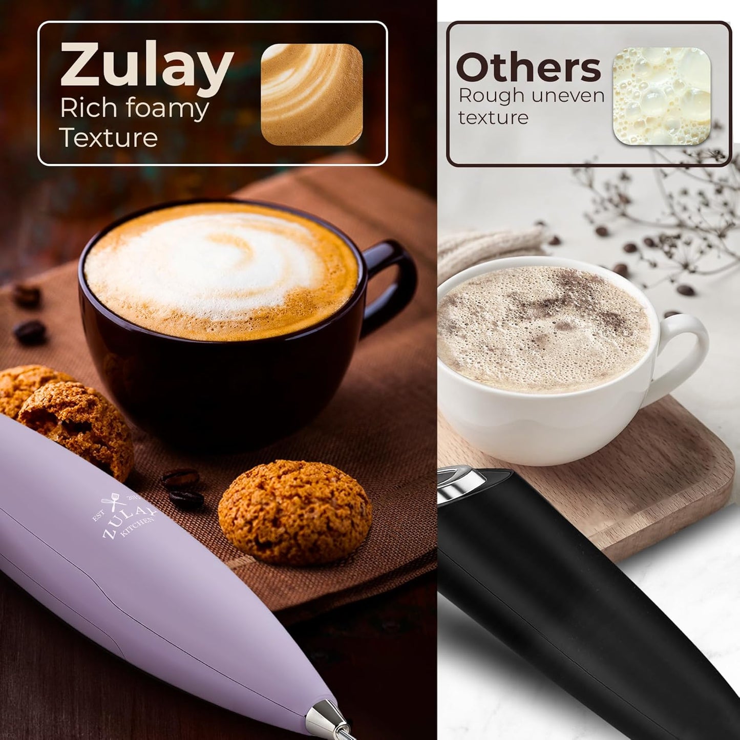 Zulay Kitchen Powerful Milk Frother Wand With Duracell Batteries - Ultra Fast Handheld Drink Mixer - Electric Whisk Foam Maker for Coffee, Lattes, Cappuccino & Matcha - Z1 Motor - Black - Colors D