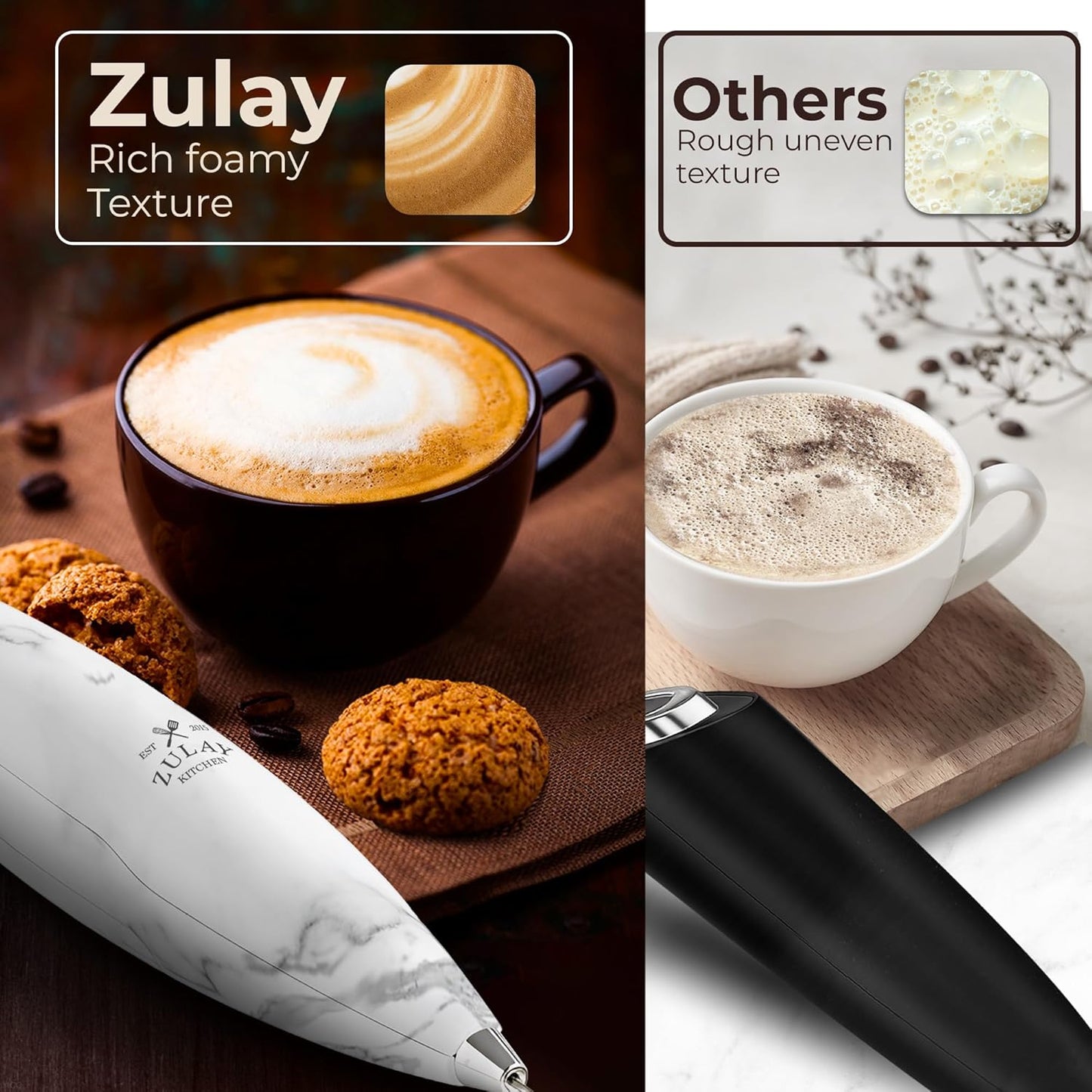 Zulay Kitchen Powerful Milk Frother Wand With Duracell Batteries - Ultra Fast Handheld Drink Mixer - Electric Whisk Foam Maker for Coffee, Lattes, Cappuccino & Matcha - Z1 Motor - Black - Colors C