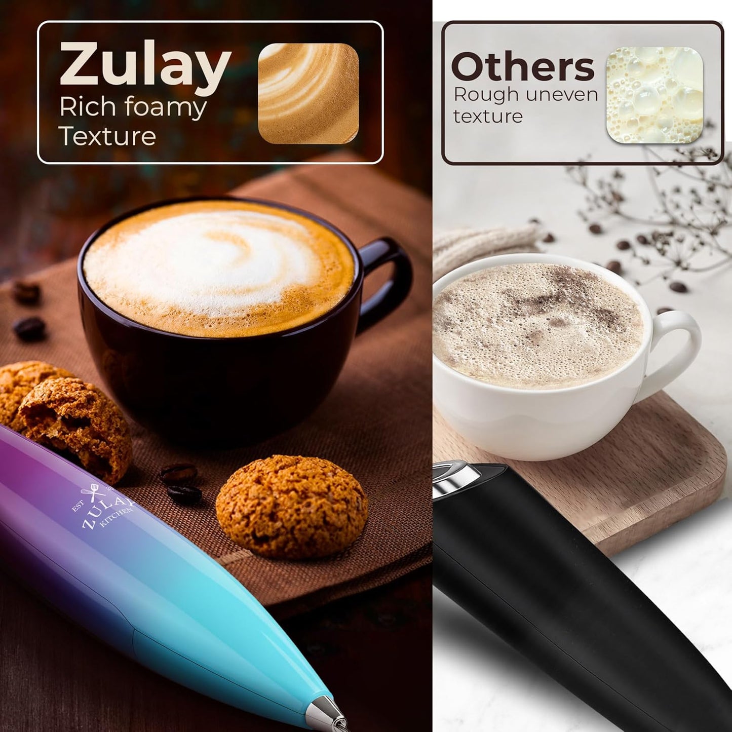 Zulay Kitchen Powerful Milk Frother Wand With Duracell Batteries - Ultra Fast Handheld Drink Mixer - Electric Whisk Foam Maker for Coffee, Lattes, Cappuccino & Matcha - Z1 Motor - Black - Colors D