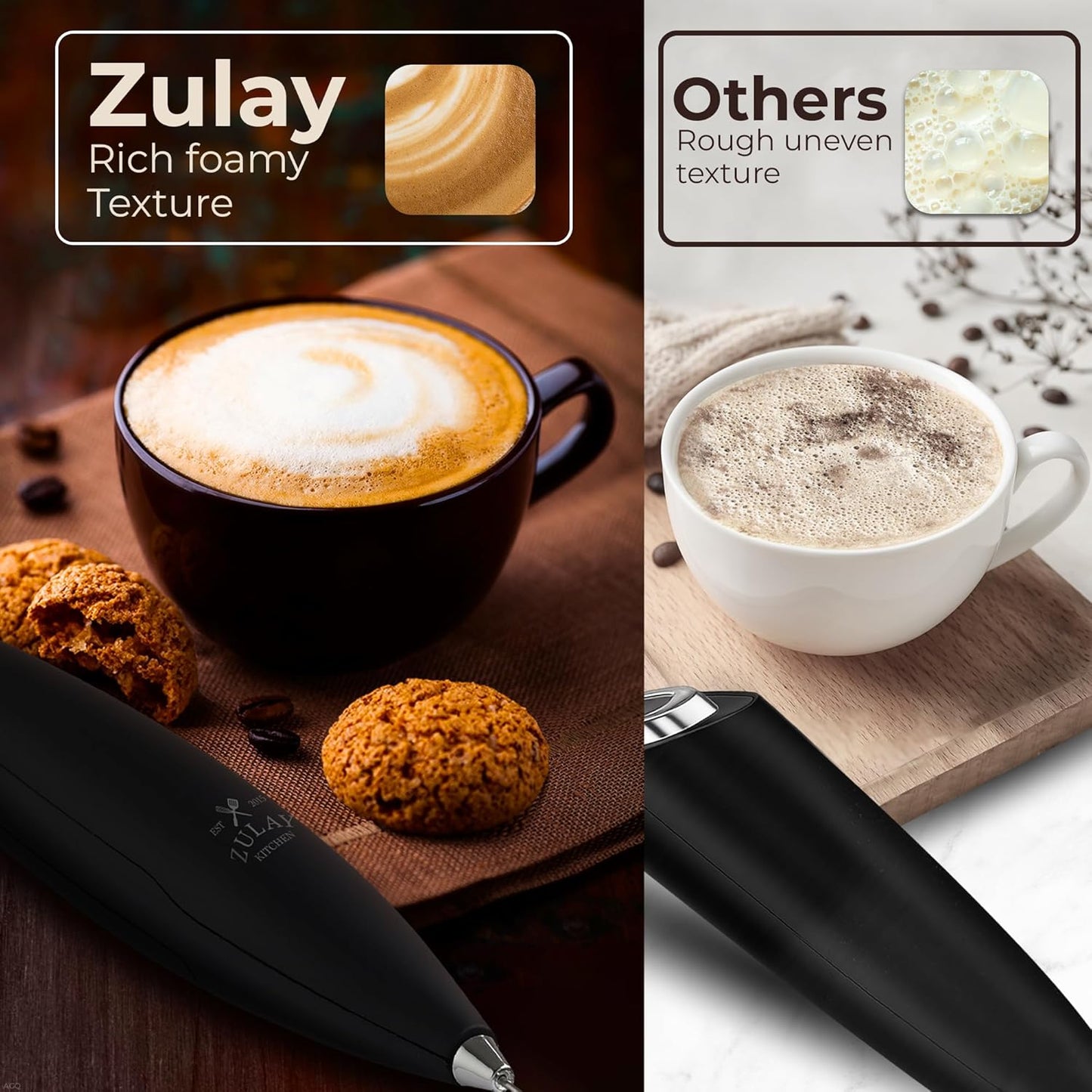 Zulay Kitchen Powerful Milk Frother Wand With Duracell Batteries - Ultra Fast Handheld Drink Mixer - Electric Whisk Foam Maker for Coffee, Lattes, Cappuccino & Matcha - Z1 Motor - Black - Colors B