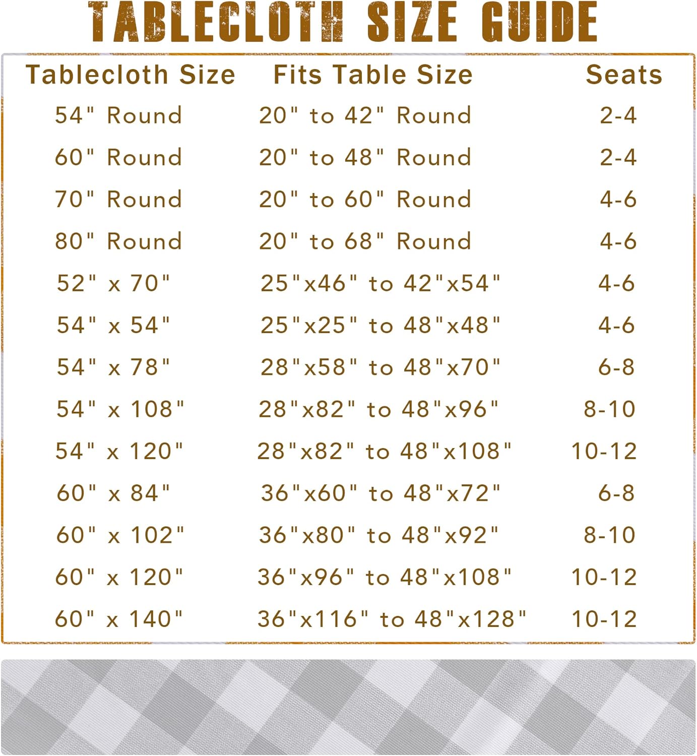 sancua Clear Plastic 100% Waterproof Tablecloth - 54 x 78 Inch - Vinyl PVC Rectangle Table Cloth Protector Oil Spill Proof Wipe Clean Table Cover for Dining Tables, Parties & Camping, Crystal Clear