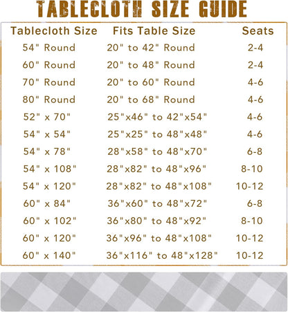 sancua Clear Plastic 100% Waterproof Tablecloth - 54 x 78 Inch - Vinyl PVC Rectangle Table Cloth Protector Oil Spill Proof Wipe Clean Table Cover for Dining Tables, Parties & Camping, Crystal Clear