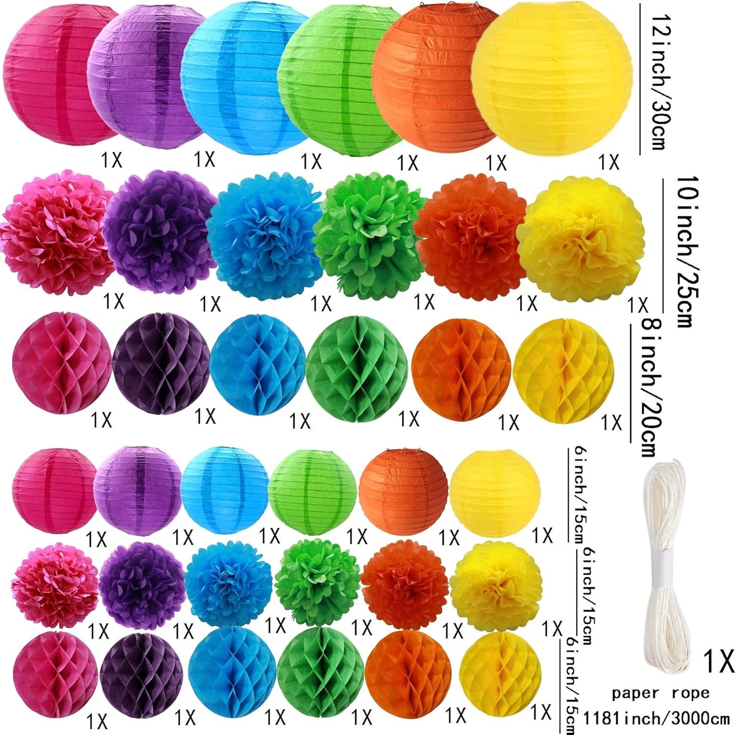 WOLHOWLTD Mermaid Theme Paper Decoration Set - 33 Pcs Paper Lanterns, Pompoms, Honeycomb Decorations for Mermaid Theme, Baby Shower,Wedding Rainbow Birthday Party Home Decoration(Pink Blue Purple)