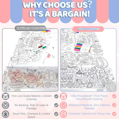 Happy Birthday Giant Coloring Poster/Tablecloth, 30 x 72 Inch Birthday Craft for Kids Art Crafts Paper Banner Kid Games Activities,Coloring Tablecloth Crafts for Classroom Wall School Home Parties