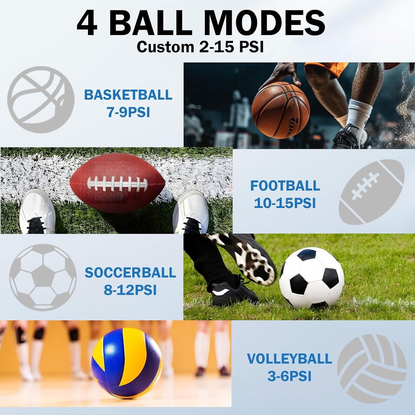 Z10 Electric Ball Pump for Sport Ball,2000mAh 15 PSI Portable Automatic Air Pump Fast Ball Inflator with 2 Needles,Precise Pressure Gauge for Basketball Football Volleyball Soccer