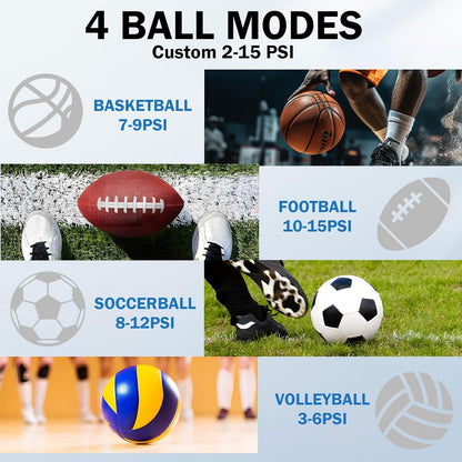 Z10 Electric Ball Pump for Sport Ball,2000mAh 15 PSI Portable Automatic Air Pump Fast Ball Inflator with 2 Needles,Precise Pressure Gauge for Basketball Football Volleyball Soccer