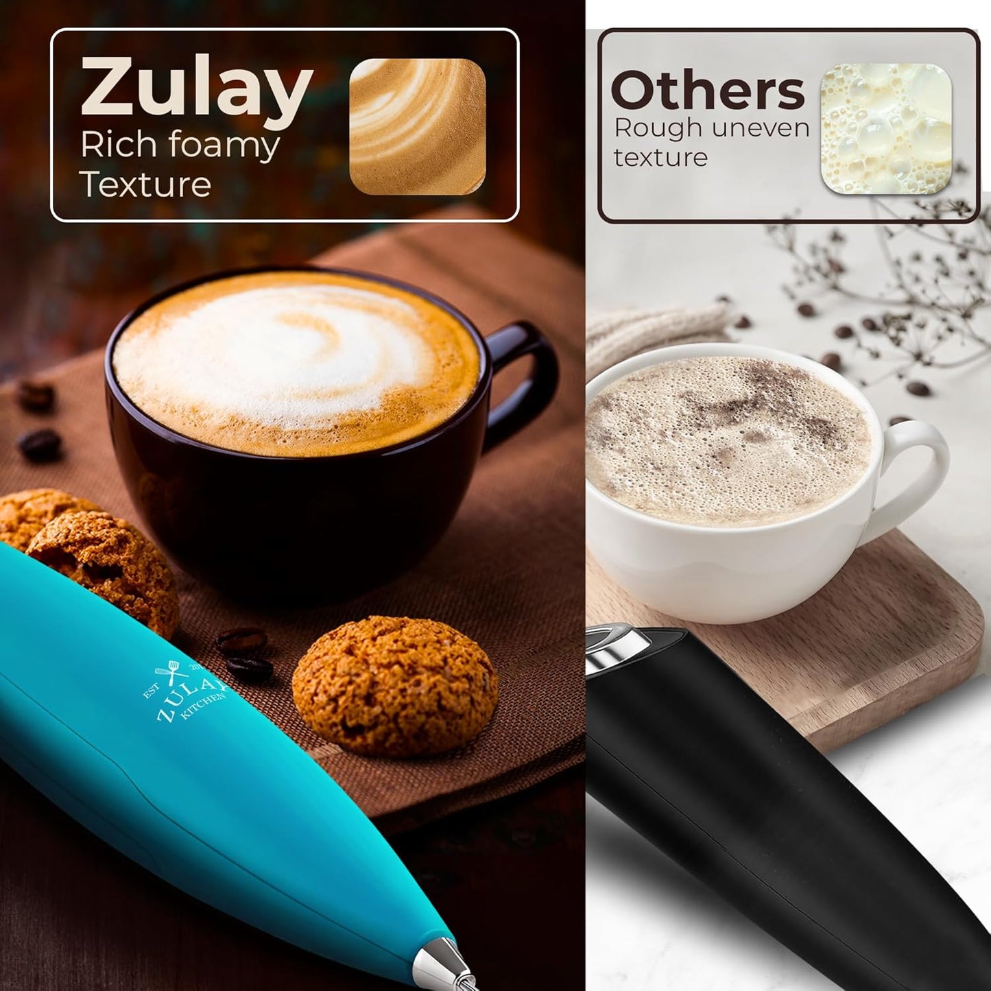 Zulay Kitchen Powerful Milk Frother Wand With Duracell Batteries - Ultra Fast Handheld Drink Mixer - Electric Whisk Foam Maker for Coffee, Lattes, Cappuccino & Matcha - Z1 Motor - Black - Colors C