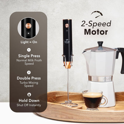 Zulay Kitchen Powerful Milk Frother Wand With Duracell Batteries - Ultra Fast Handheld Drink Mixer - Electric Whisk Foam Maker for Coffee, Lattes, Cappuccino & Matcha - Z1 Motor - Black - Colors A