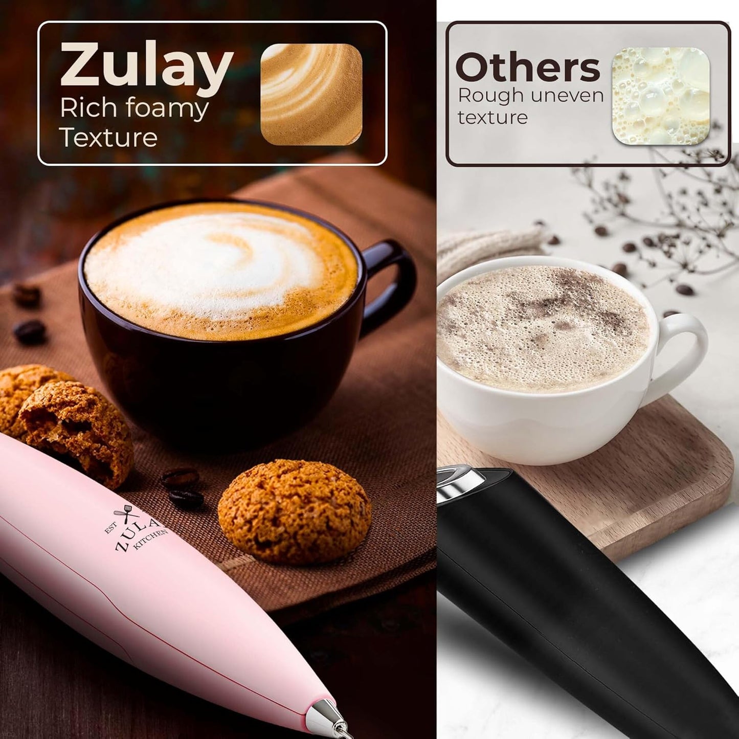 Zulay Kitchen Powerful Milk Frother Wand With Duracell Batteries - Ultra Fast Handheld Drink Mixer - Electric Whisk Foam Maker for Coffee, Lattes, Cappuccino & Matcha - Z1 Motor - Black - Colors D