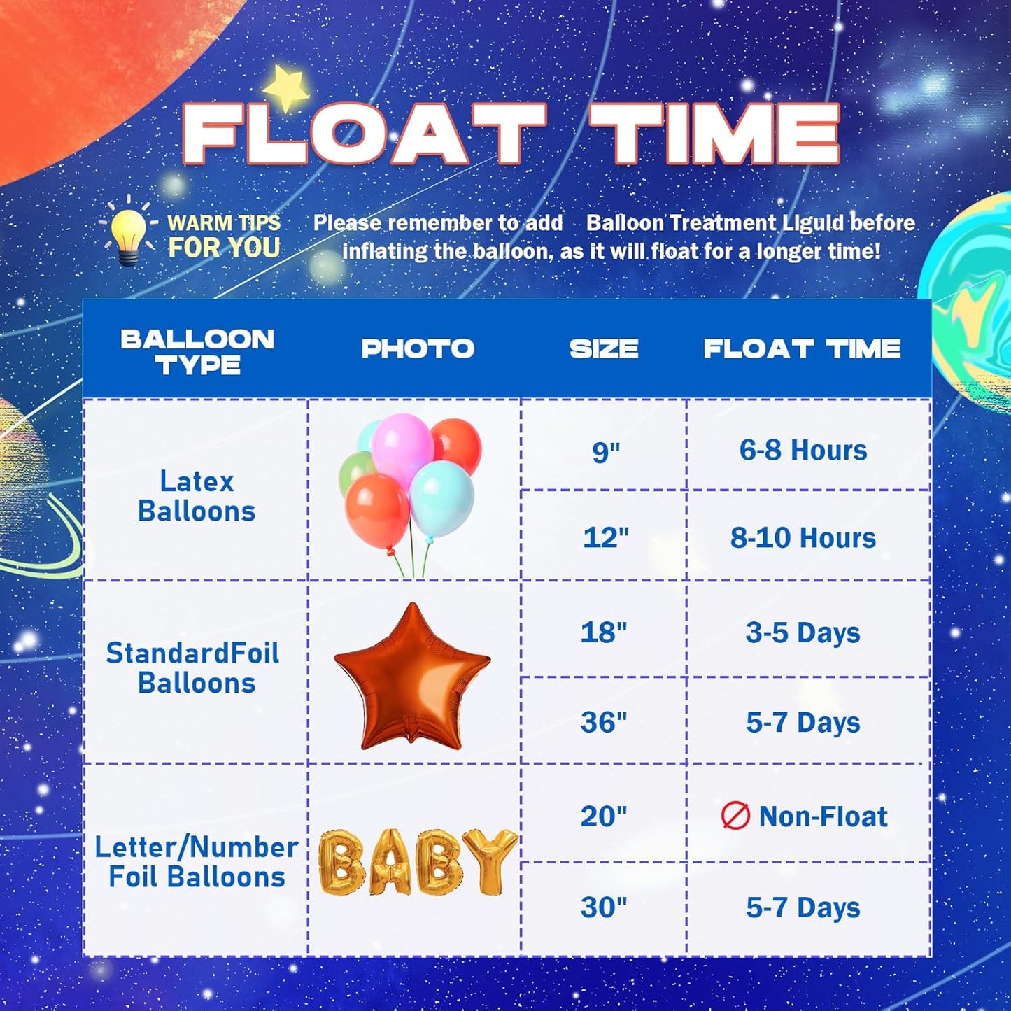 13L Helium Tank Up To 50 Latex Balloons, Helium Tank For Balloons At Home, 100ML Balloon Protection Fluid, 50 Latex Balloons And Ribbons Included, 1 Helium Tank
