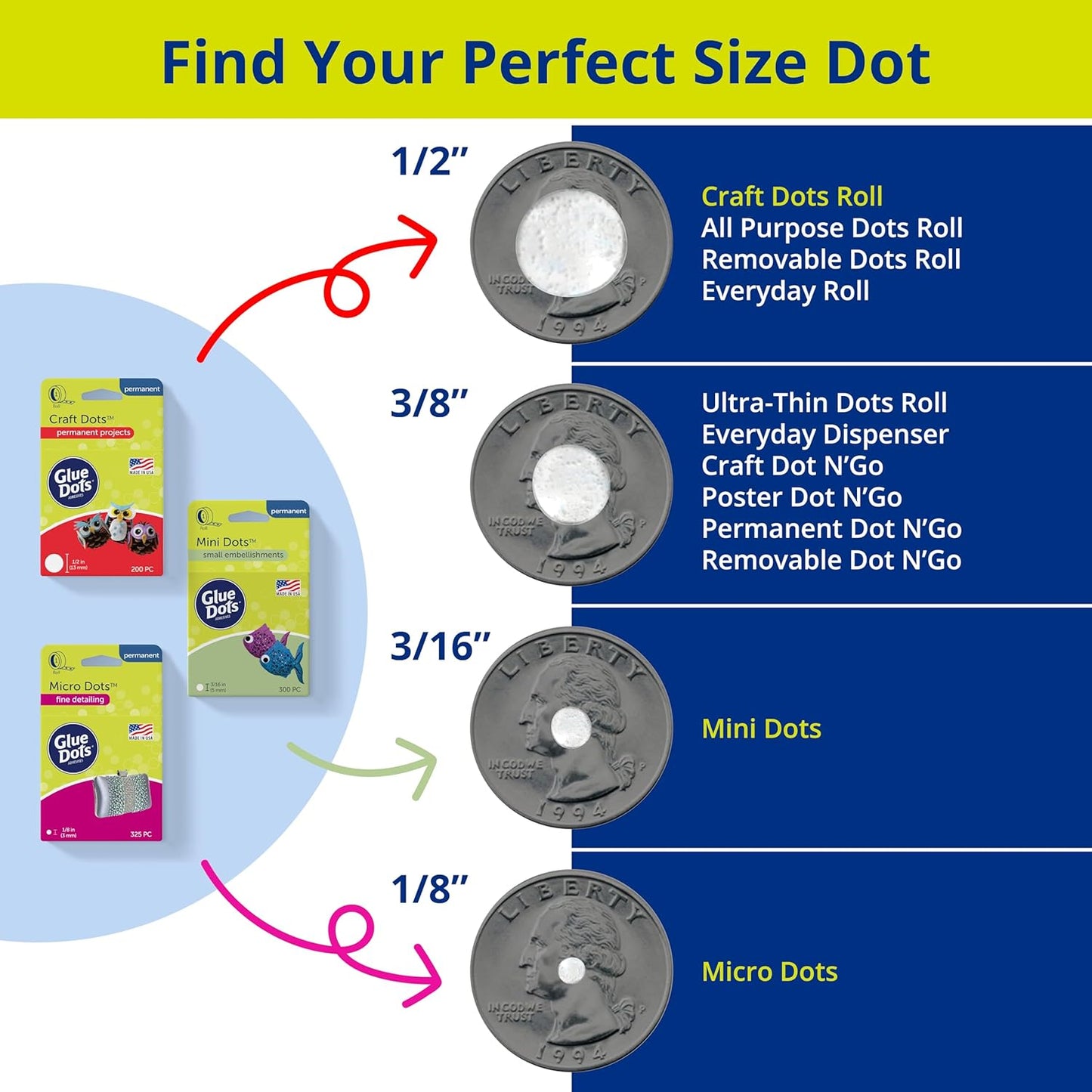 Glue Dots, Micro Dots, Double-Sided, Permanent, 1/8", 325 Dots, Diamond Painting Pen Glue, DIY Craft Glue Tape, Sticky Adhesive Glue Points, Liquid Hot Glue Alternative, Clear
