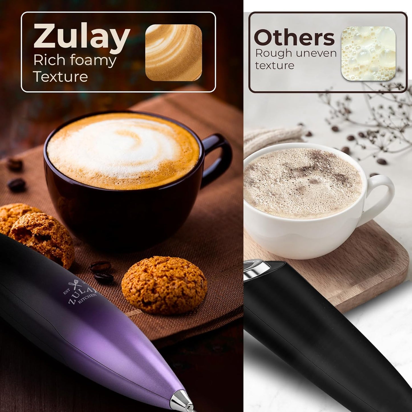 Zulay Kitchen Powerful Milk Frother Wand With Duracell Batteries - Ultra Fast Handheld Drink Mixer - Electric Whisk Foam Maker for Coffee, Lattes, Cappuccino & Matcha - Z1 Motor - Black - Colors C