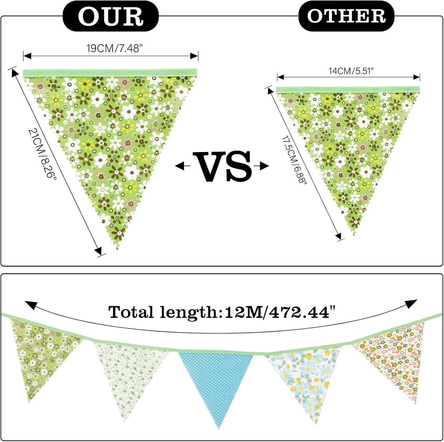 G2PLUS 39Ft Triangle Bunting Banner, 42Pcs Pink Floral Garland Pennant Banner, Reusable Cotton Triangle Flags Party Decoration for Birthday, Wedding, Garden Tea Party, Baby Shower, Room Decor