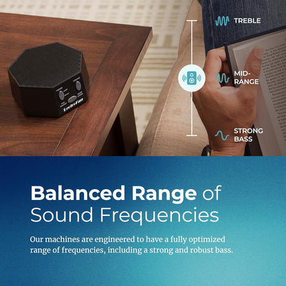 Adaptive Sound Technologies LectroFan Classic - Soothing Sound Machine for Sleep - Built-in Sleep Timer - Compact Design - Non-Looping Sounds - Speech Privacy - White